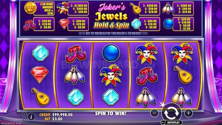 Maximizing Your Wins at VIP88 PH